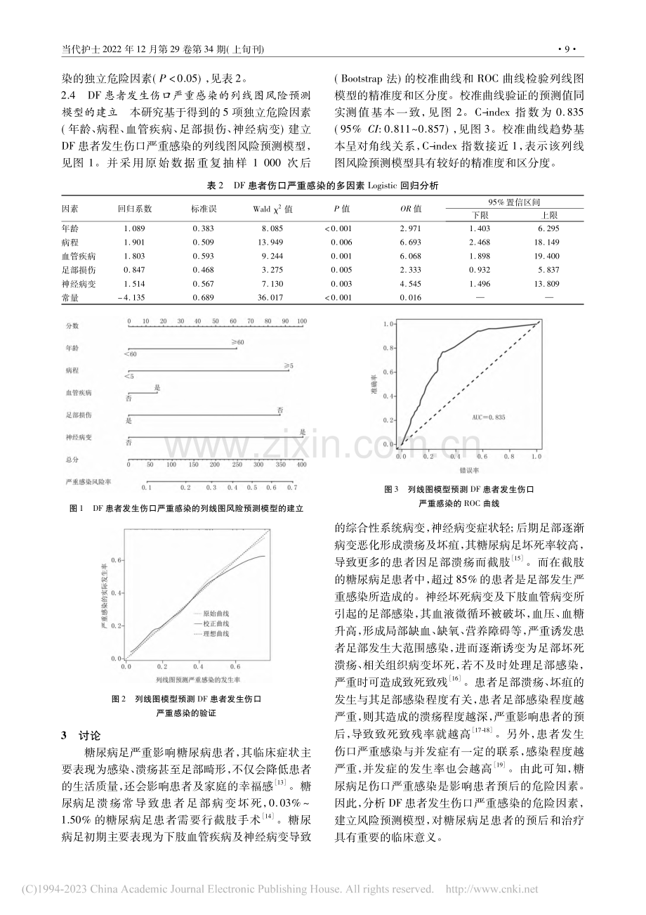 糖尿病足患者发生伤口严重感染风险预测模型的构建_何慧琳.pdf_第3页