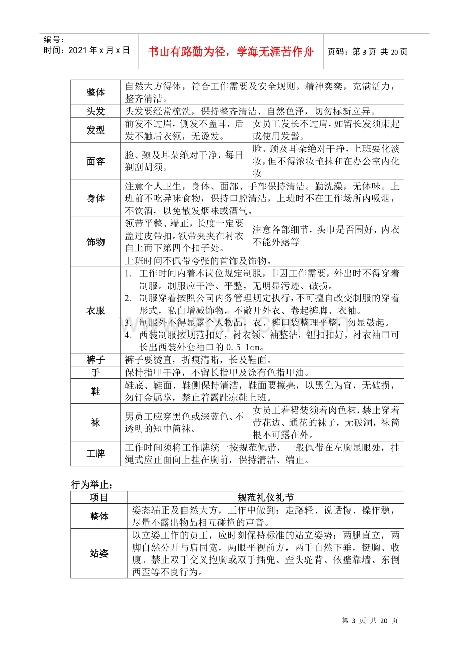 物业公司礼仪礼节手册.docx_第3页