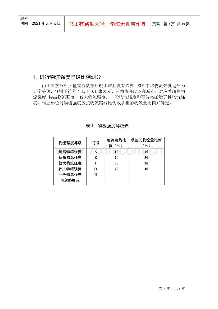 物流系统规划与管理.docx_第3页