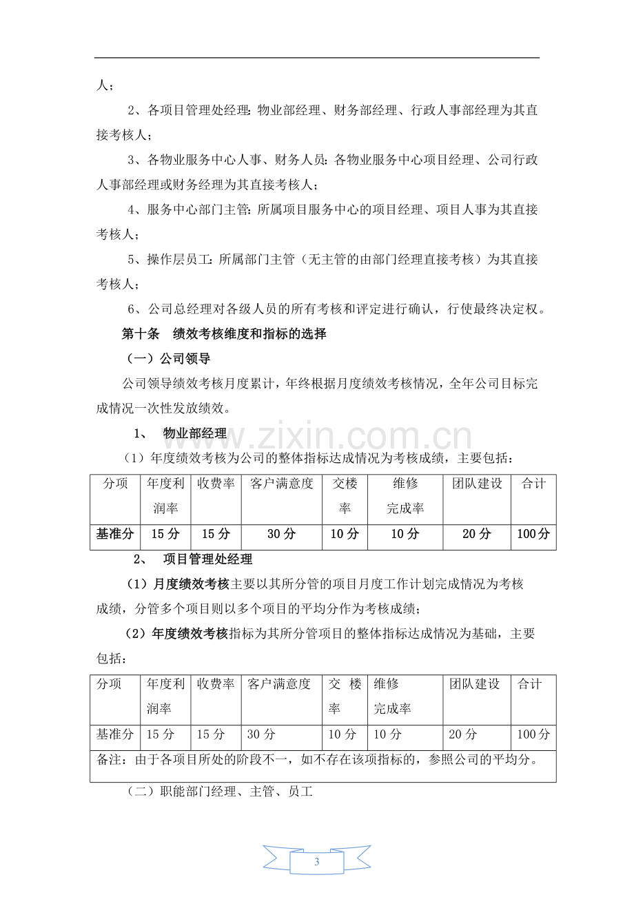 物业管理有限公司绩效考核管理制度.docx_第3页