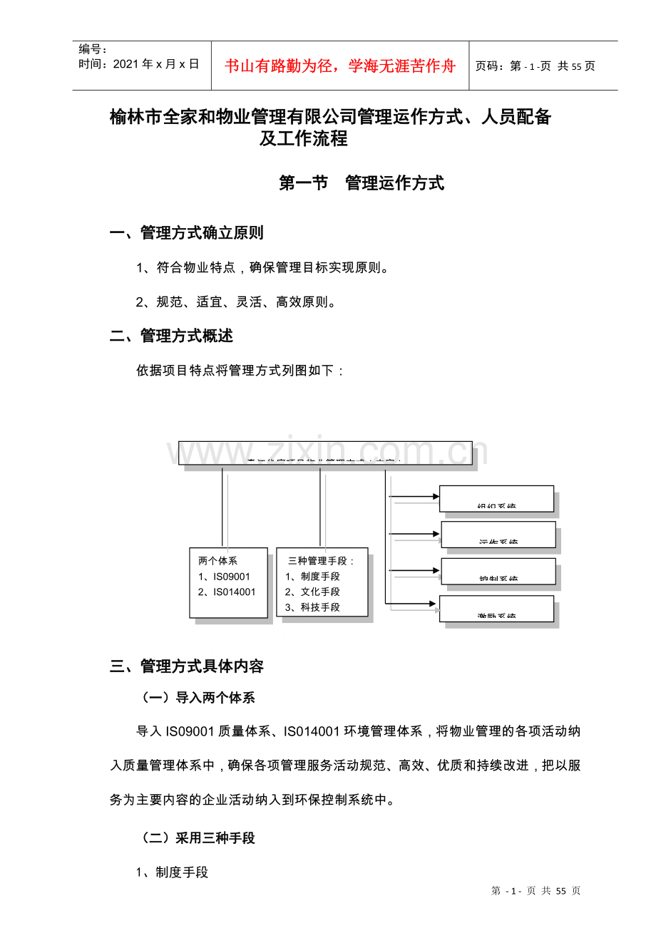 物业管理公司管理运作方式人员配备及工作流程.docx_第1页