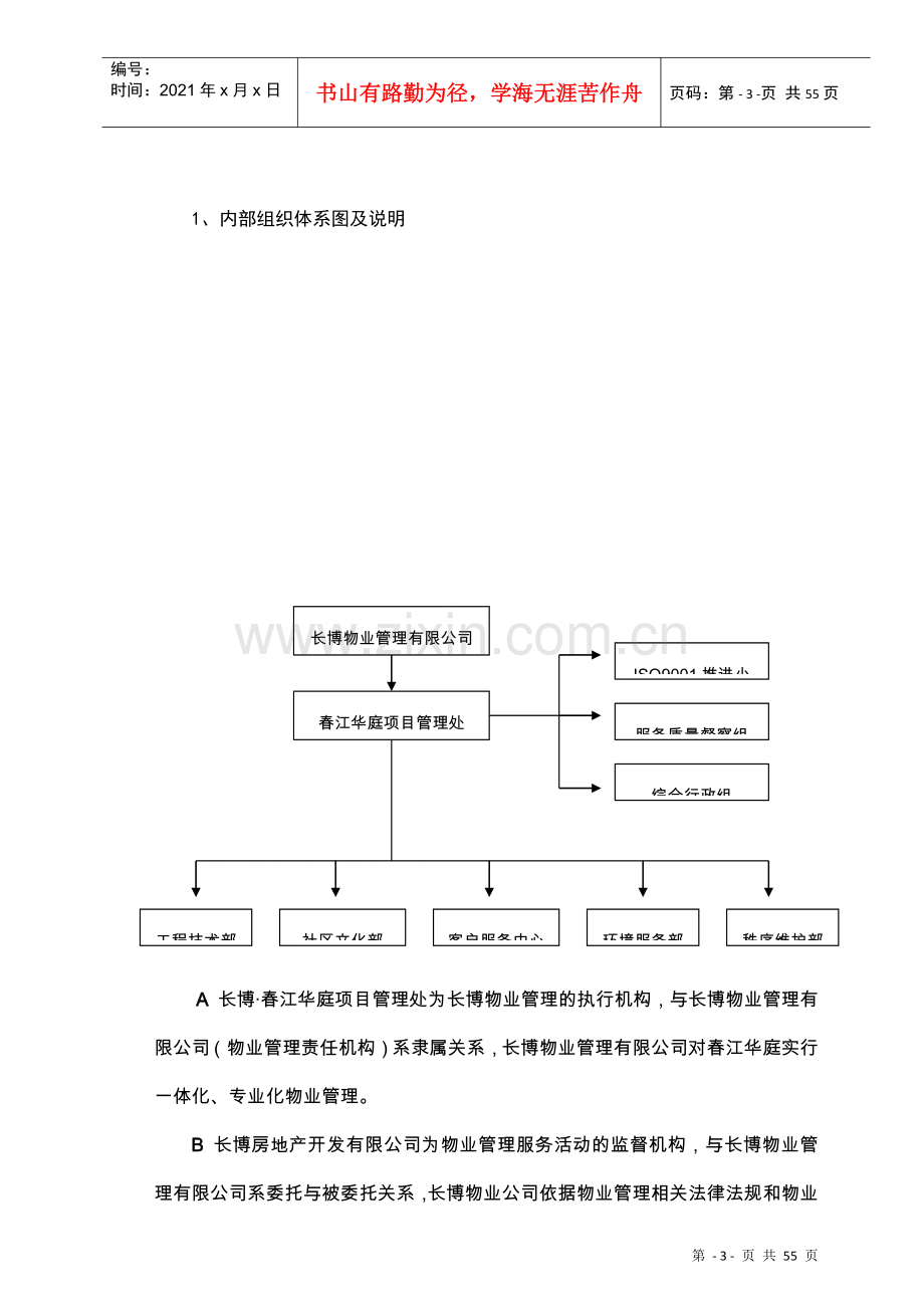 物业管理公司管理运作方式人员配备及工作流程.docx_第3页