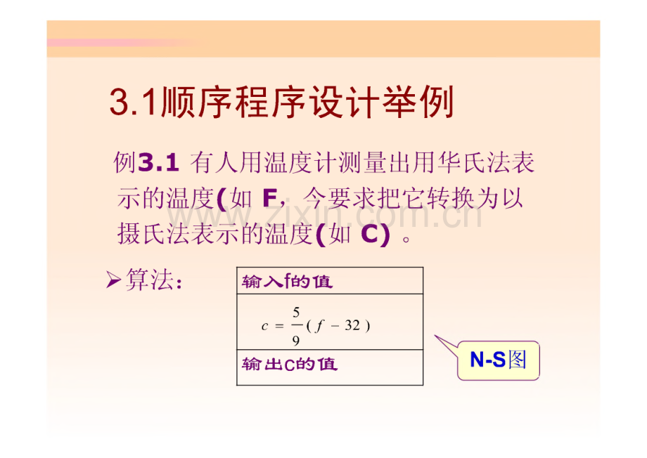 第3章 最简单的C程序设计课件.pdf_第3页