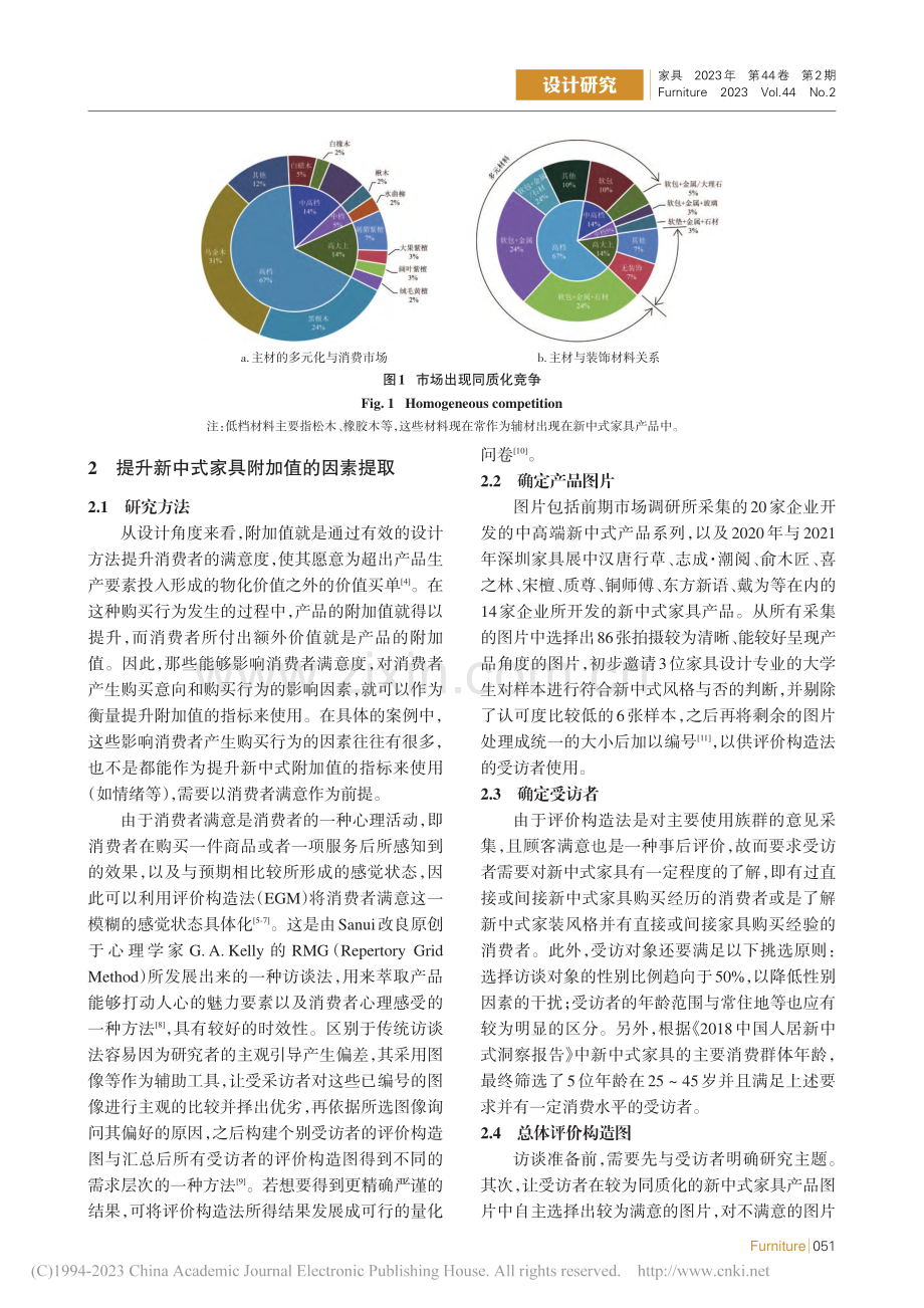 提升新中式家具附加值的因素分析_蒋婷馨.pdf_第3页