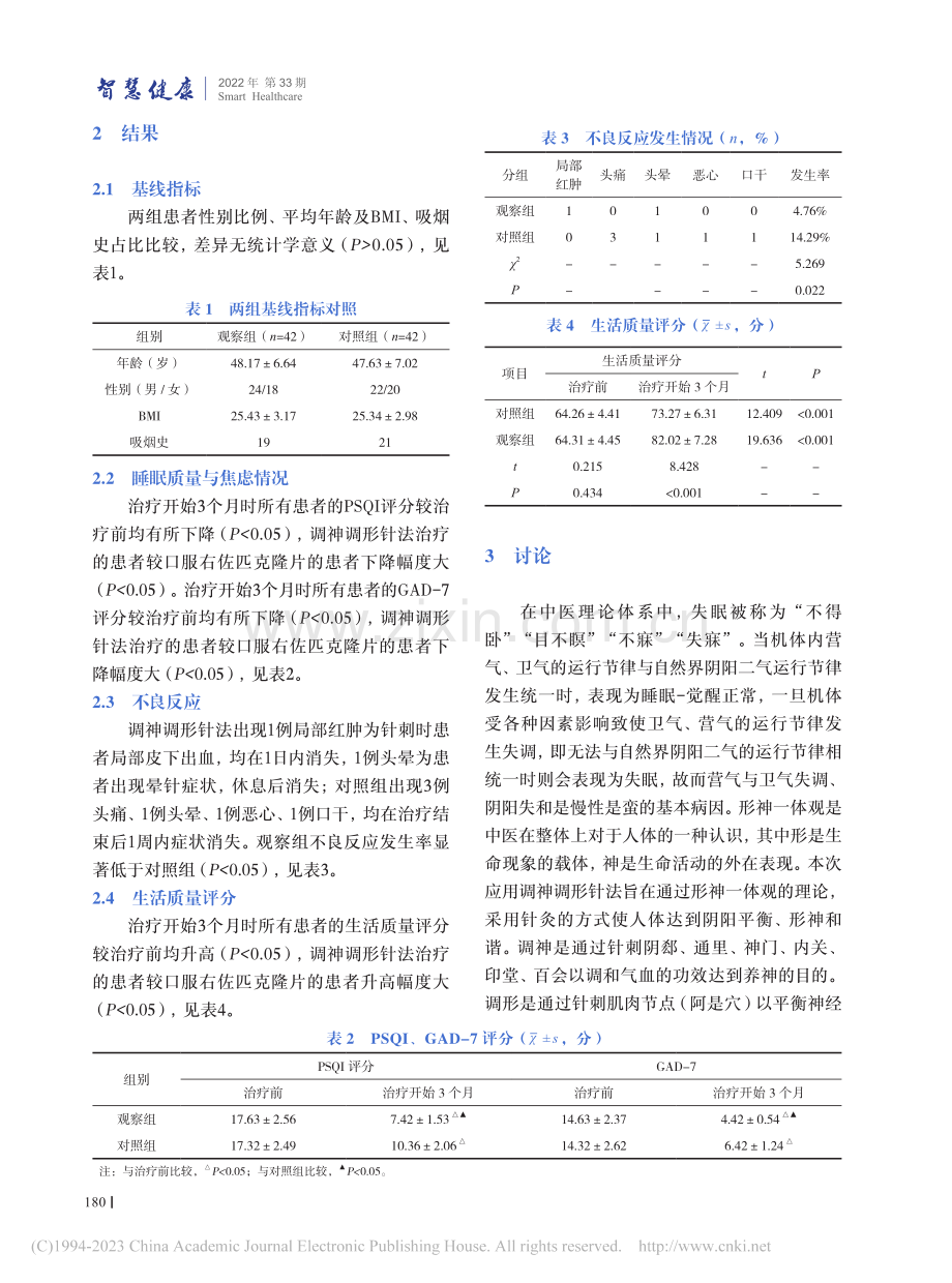 调神调形针法治疗慢性失眠疗效与安全性的随机对照试验_江晓军.pdf_第3页