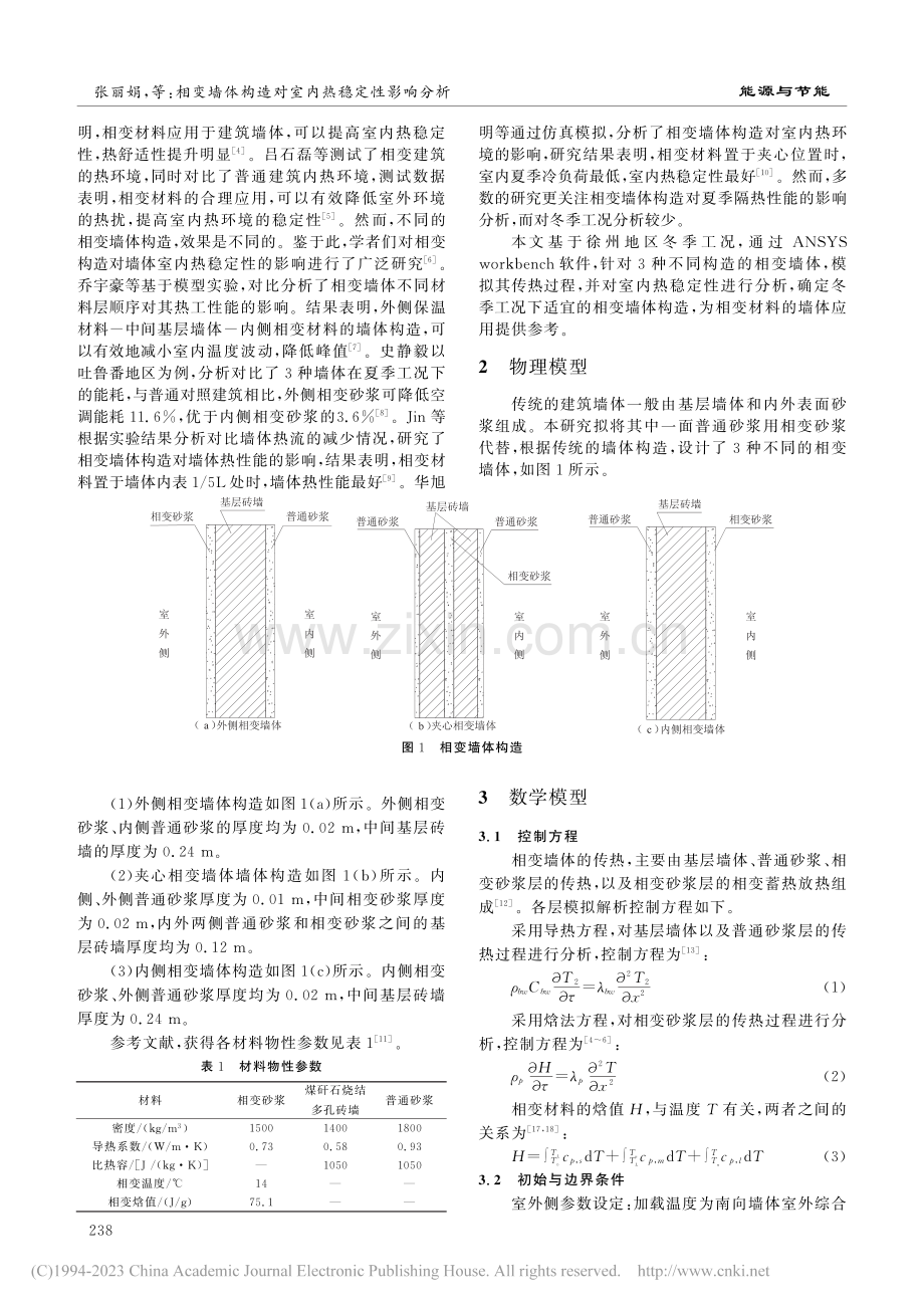 相变墙体构造对室内热稳定性影响分析_张丽娟.pdf_第2页