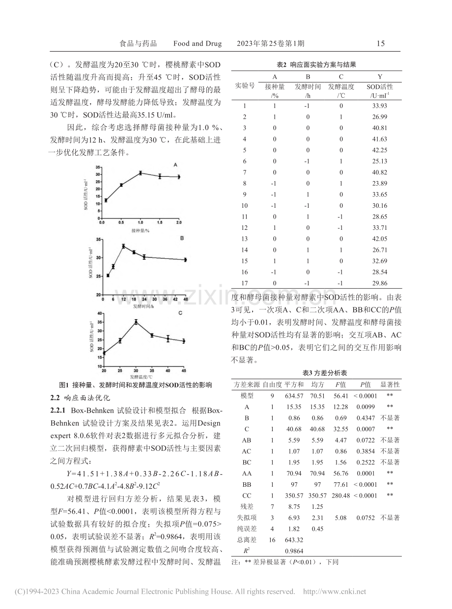 响应面法优化樱桃酵素的发酵工艺及抗氧化活性研究_王缎.pdf_第3页