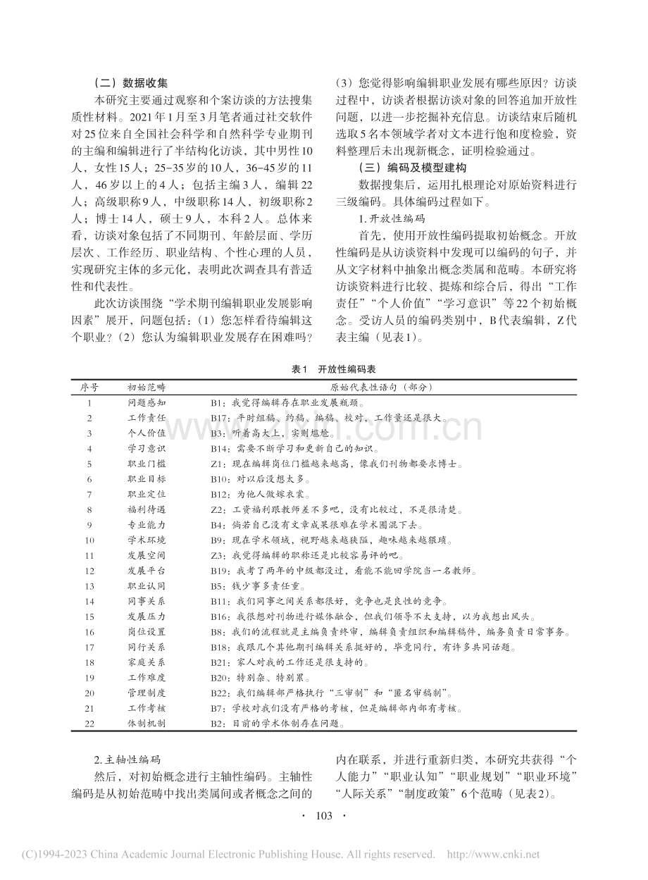 学术期刊编辑职业发展影响因...研究——基于扎根理论的分析_罗飞宁.pdf_第2页