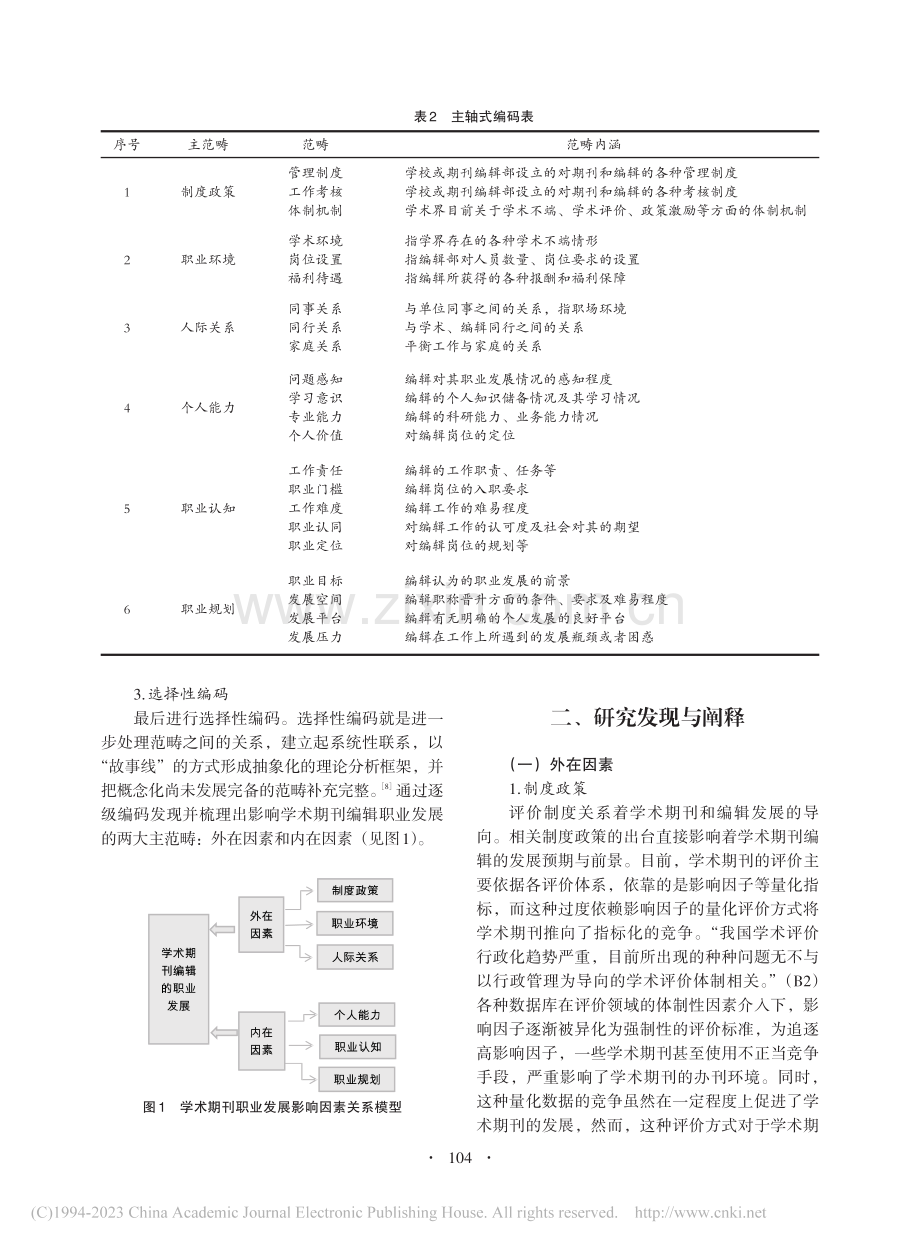 学术期刊编辑职业发展影响因...研究——基于扎根理论的分析_罗飞宁.pdf_第3页