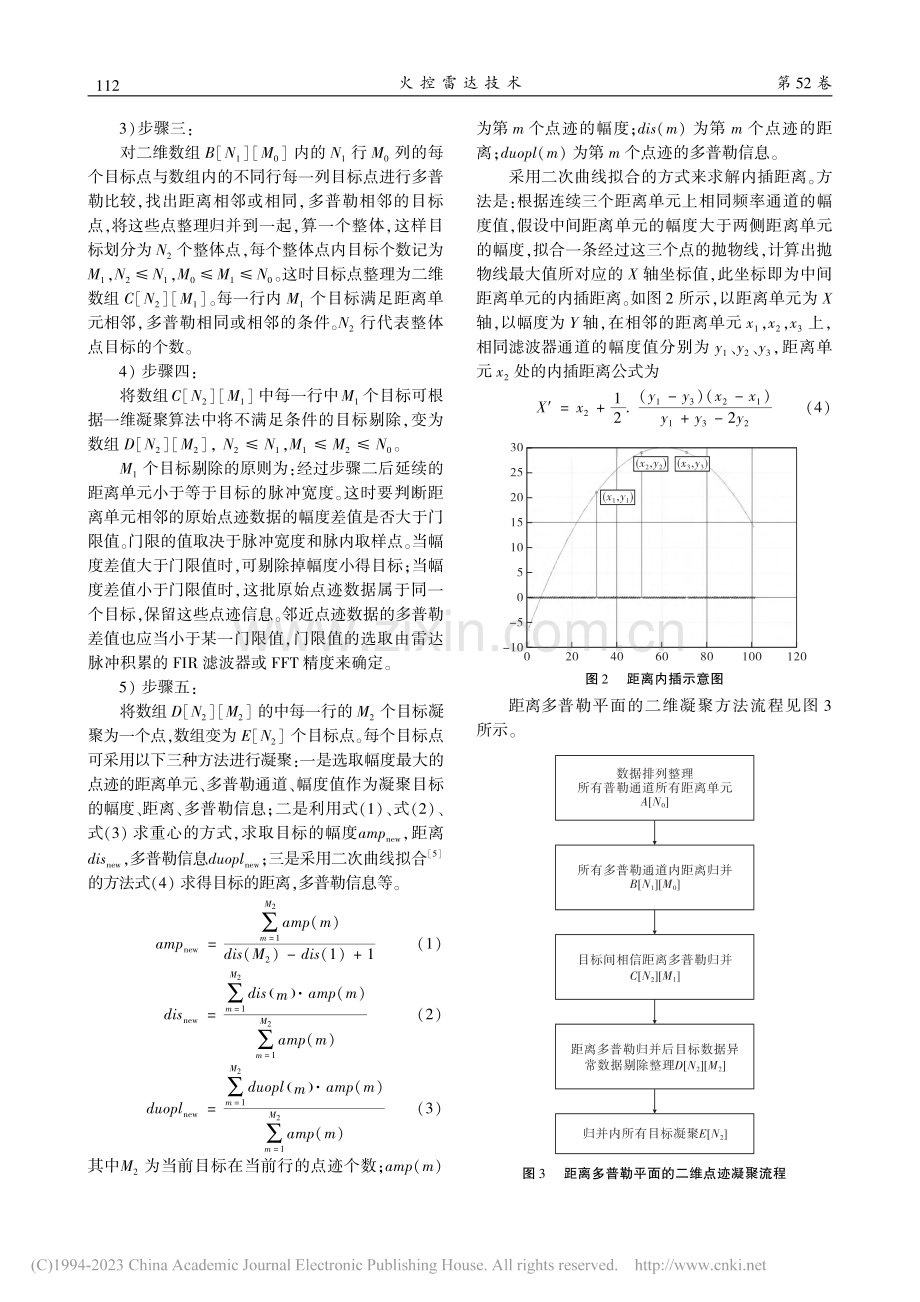 一种距离多普勒平面的二维点迹凝聚方法_郑东卫.pdf_第3页