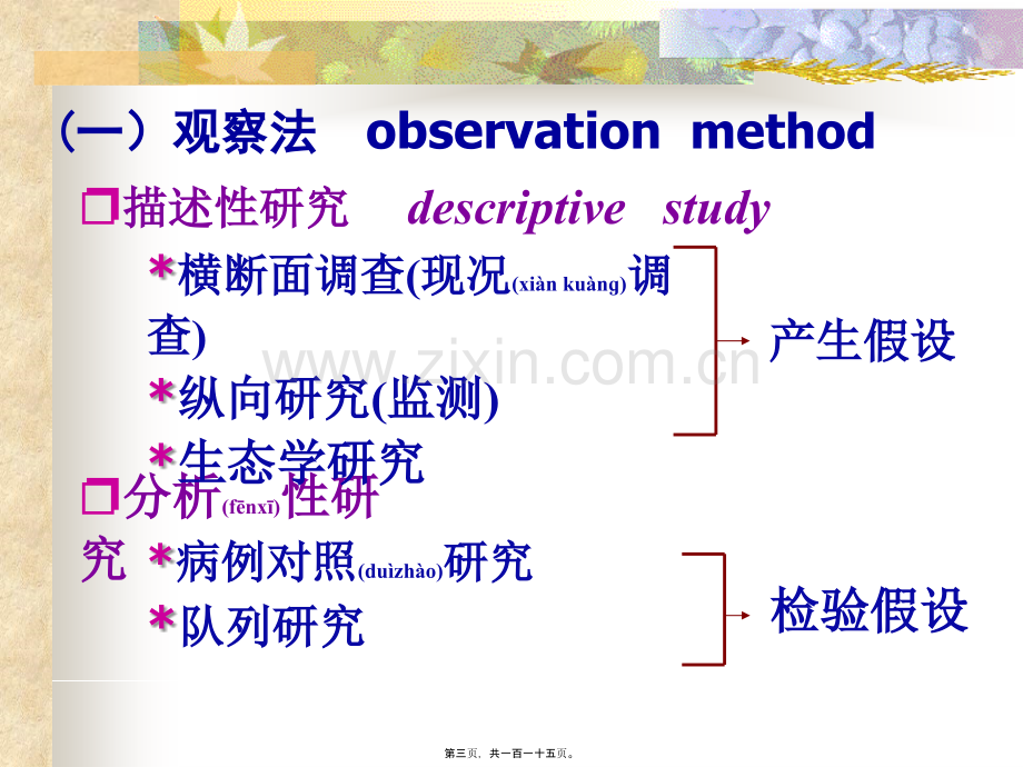 学术讨论—病例对照研究和队列研究..ppt_第3页