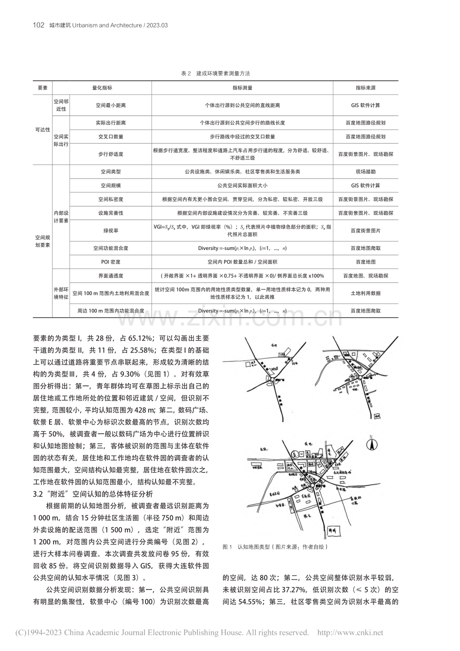 网络社会下公共空间去“附近...—以大连软件园青年社区为例_刘佳玉.pdf_第3页