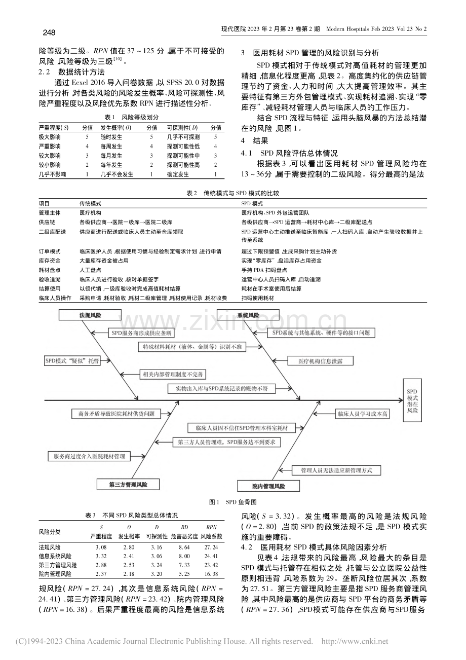 医用耗材SPD风险评价模型研究_缪家清.pdf_第2页