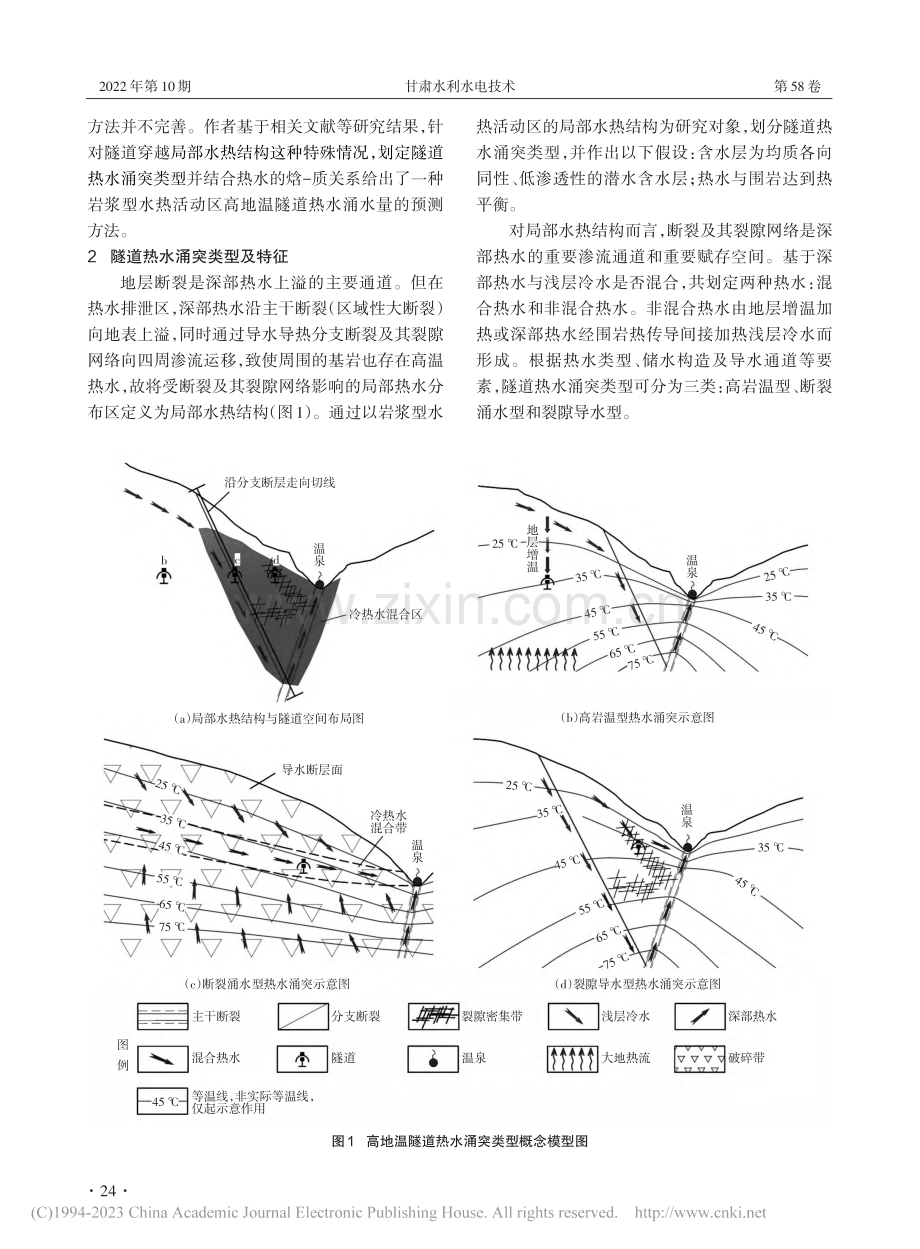 岩浆型高地温隧道热水涌水量推算方法_王帅.pdf_第2页