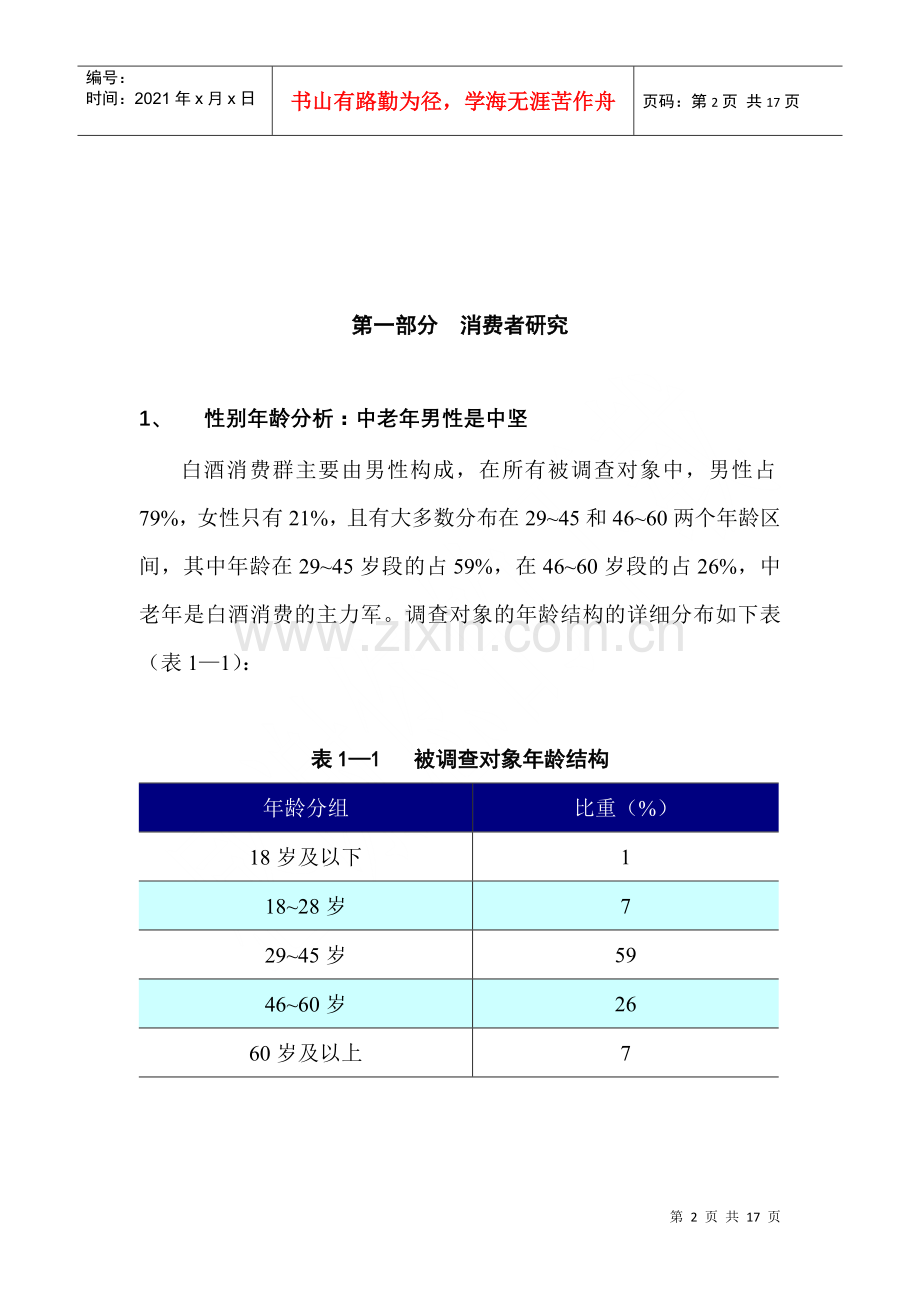 湘泉酒湖南新晃市场调查报告.docx_第2页