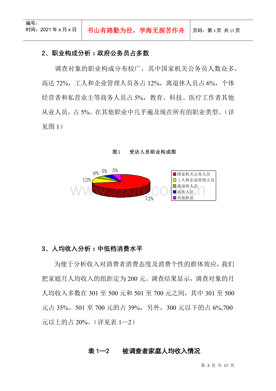 湘泉酒湖南新晃市场调查报告.docx_第3页