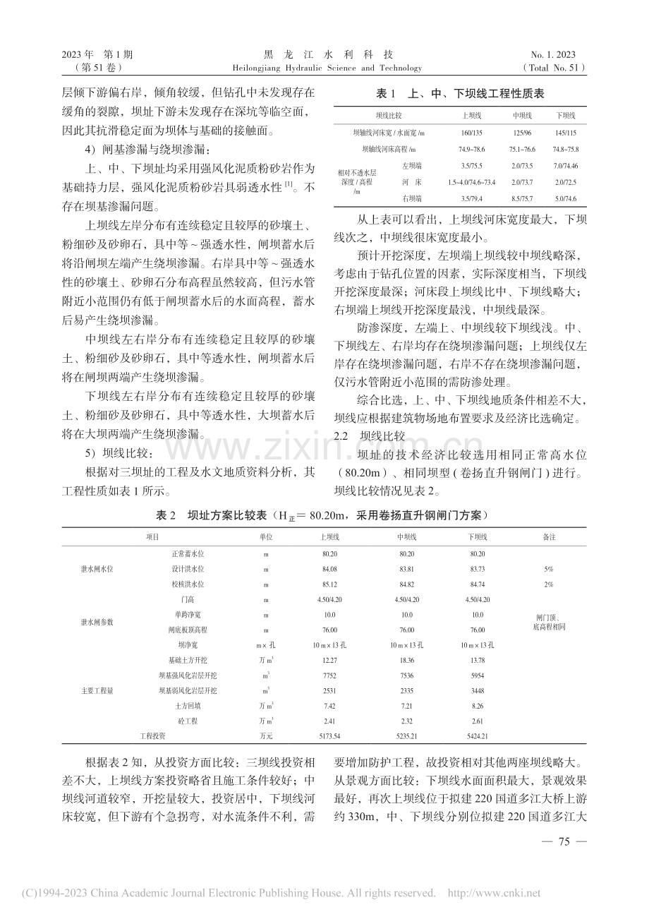 万载县栈下抬水工程泄水闸设计分析_张万里.pdf_第2页