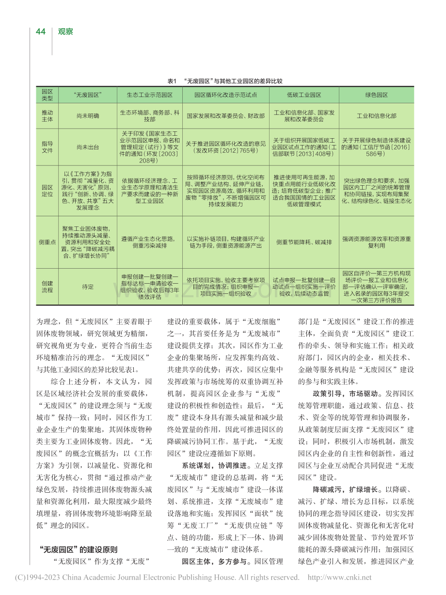 我国“无废园区”建设路径研究_陈凤先_.pdf_第2页