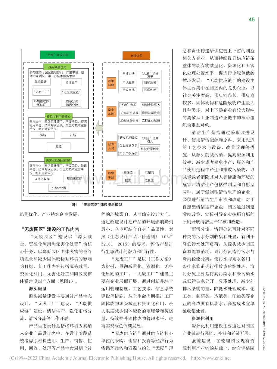 我国“无废园区”建设路径研究_陈凤先_.pdf_第3页