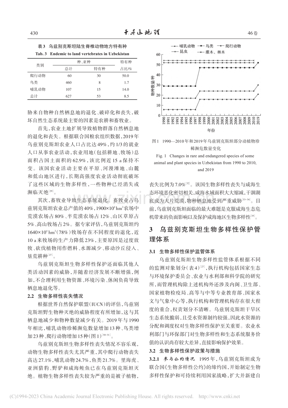 乌兹别克斯坦生物多样性保护及合作建议_郝韵.pdf_第3页