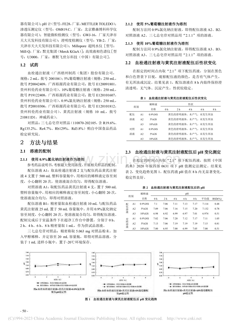 血栓通注射液与黄芪注射液的配伍稳定性研究_黄运琦.pdf_第2页