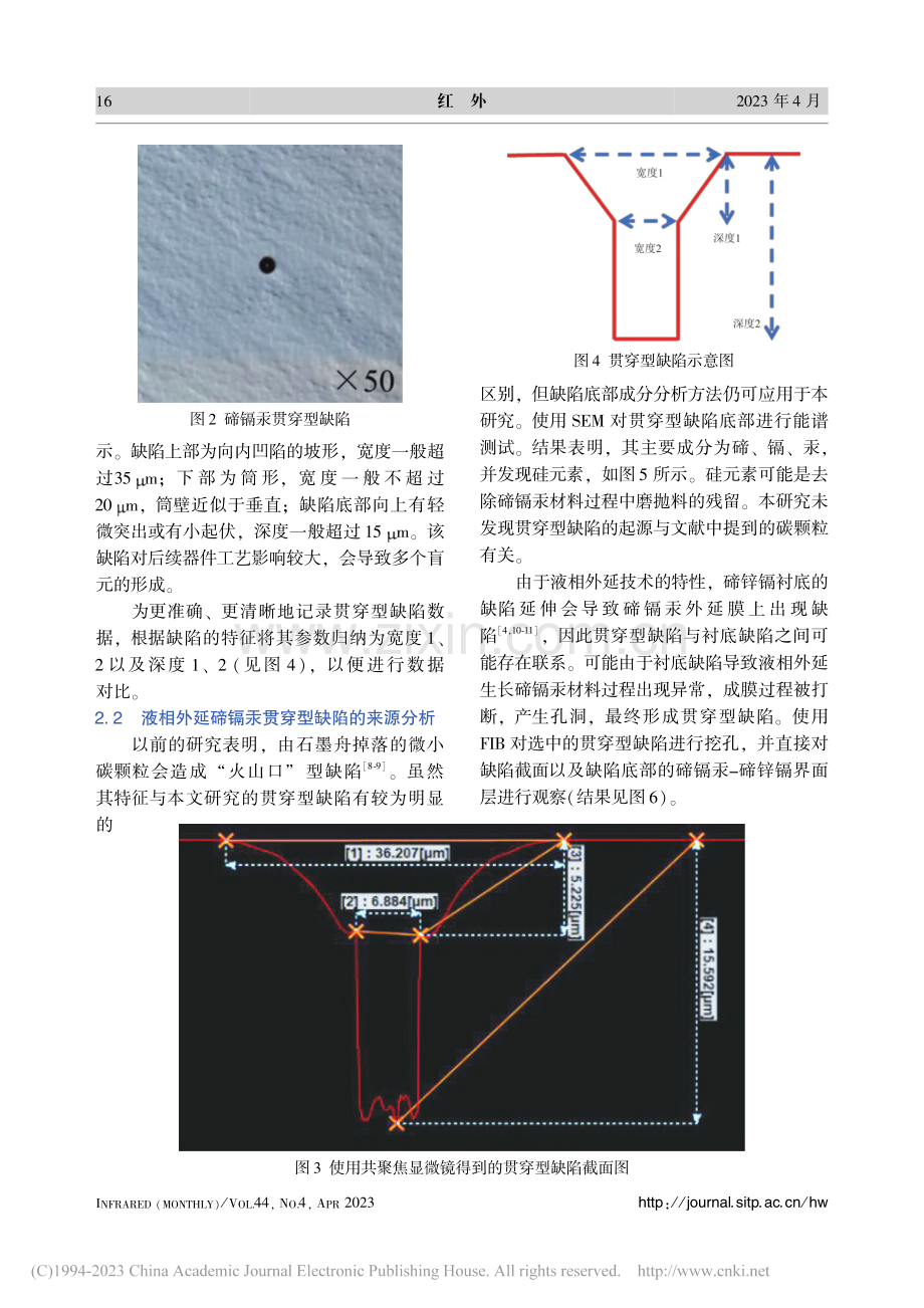 液相外延碲镉汞贯穿型缺陷研究_胡易林.pdf_第3页