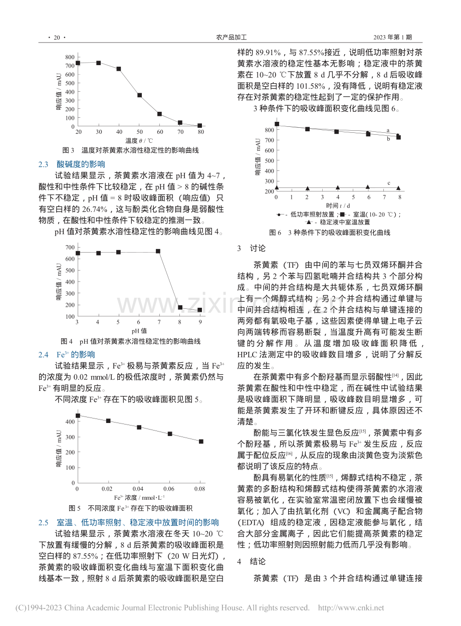 外界因素对茶黄素（TF）水溶液稳定性的影响研究_俞晨秀.pdf_第3页