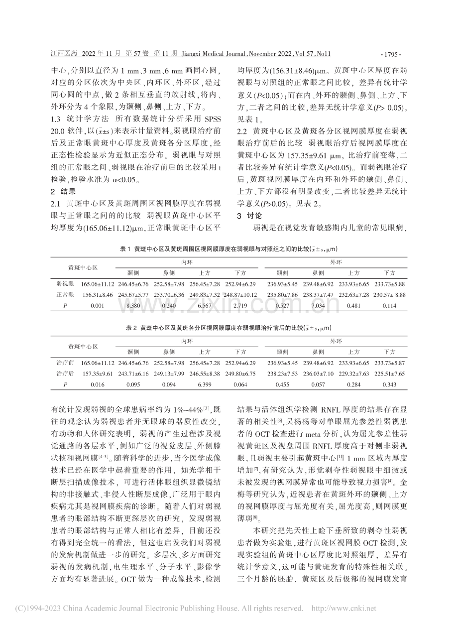 先天性上睑下垂弱视眼治疗前后光学相干断层扫描的分析_殷小龙.pdf_第2页