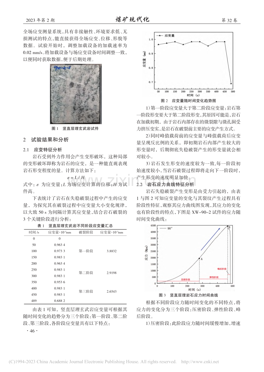 岩石单轴压缩变形特征分析_闫顺玺.pdf_第2页