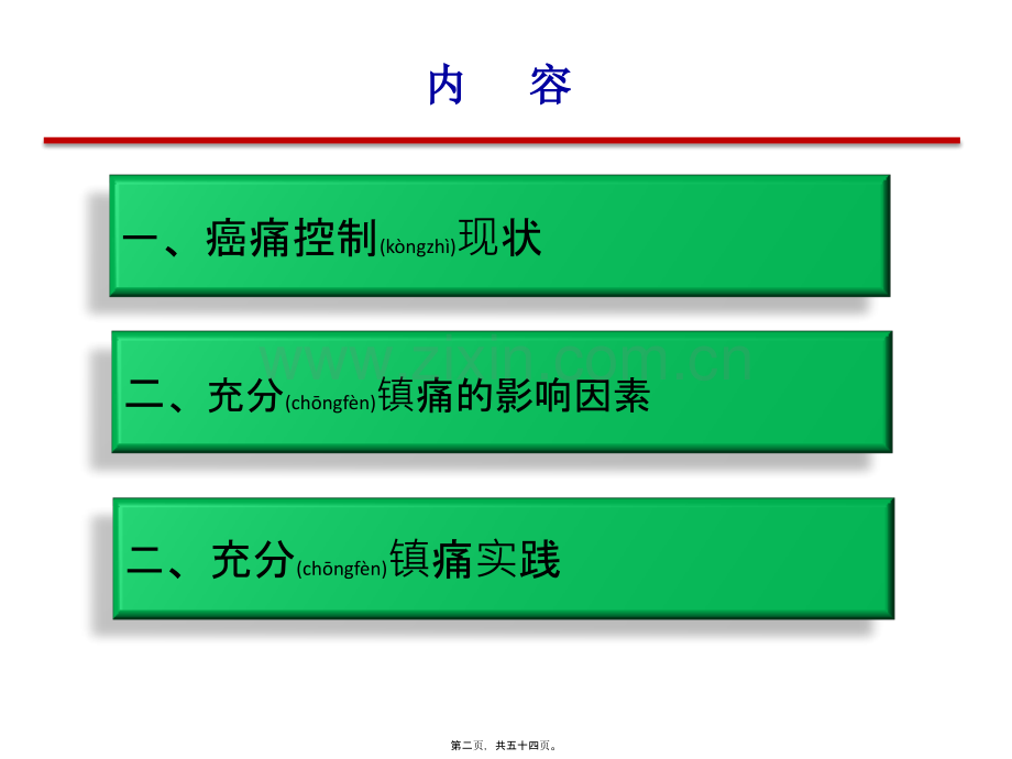 癌痛患者的充分镇痛探讨-.pptx_第2页