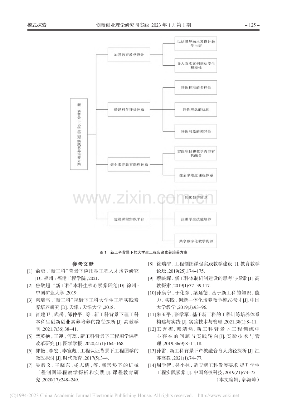 新工科背景下大学生工程实践...——以现代工程图学课程为例_张赵良.pdf_第3页