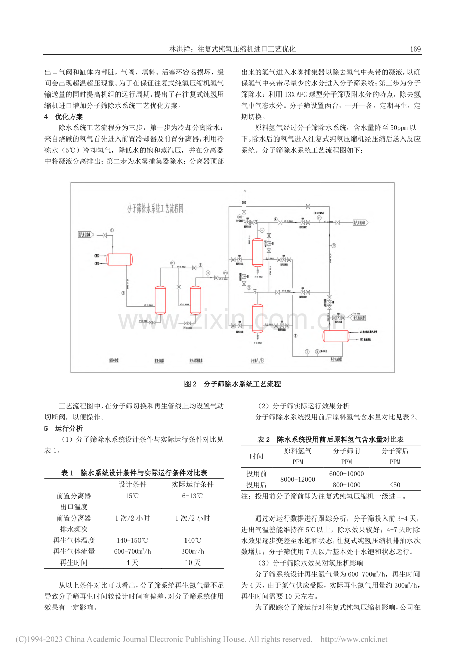 往复式纯氢压缩机进口工艺优化_林洪祥.pdf_第2页