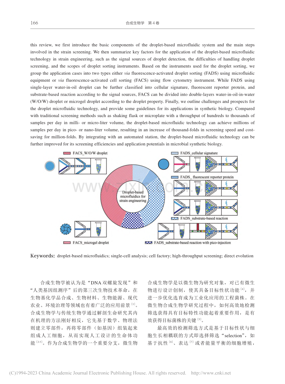 液滴微流控技术在微生物工程菌株选育中的应用进展_涂然.pdf_第2页