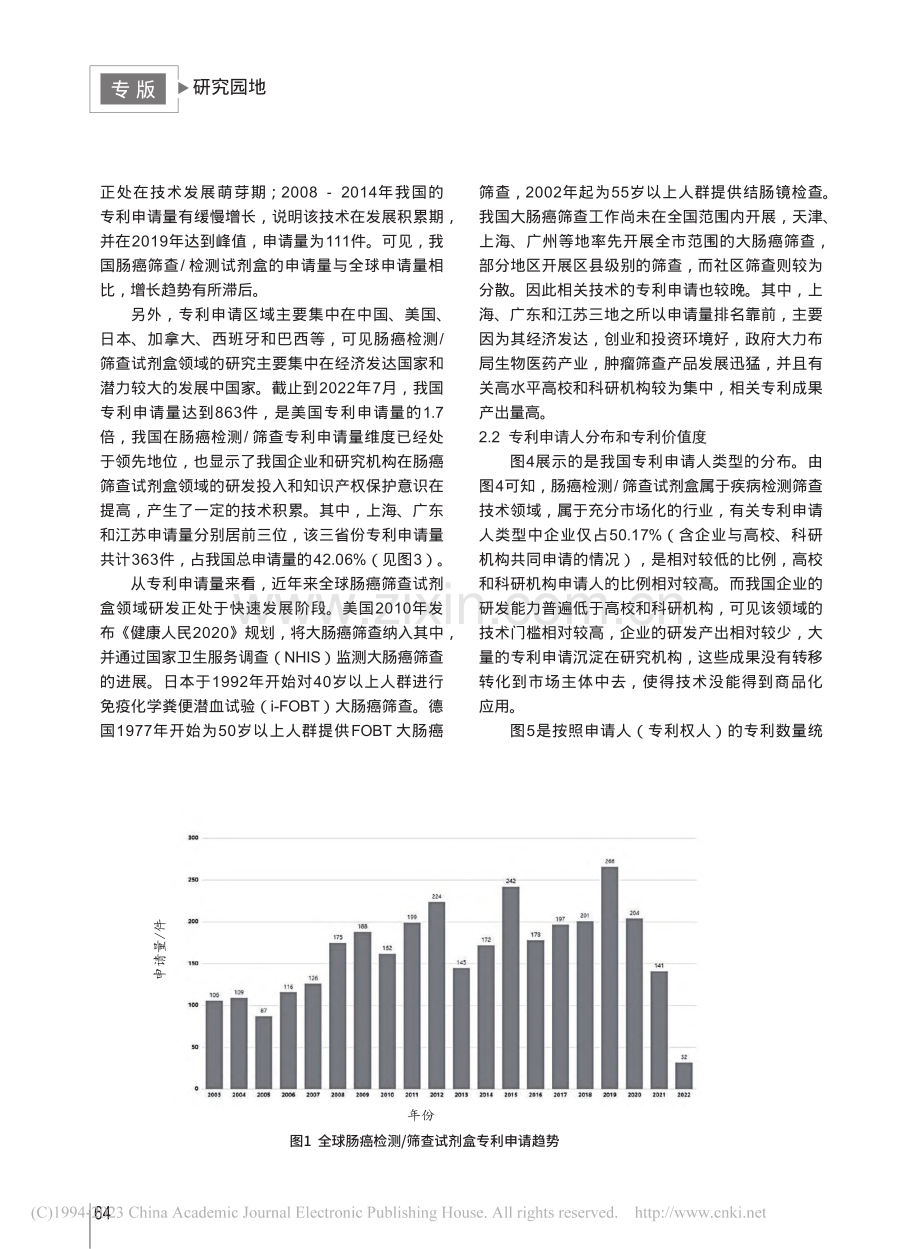 我国肠癌筛查试剂盒相关专利现状分析_刘乐.pdf_第2页