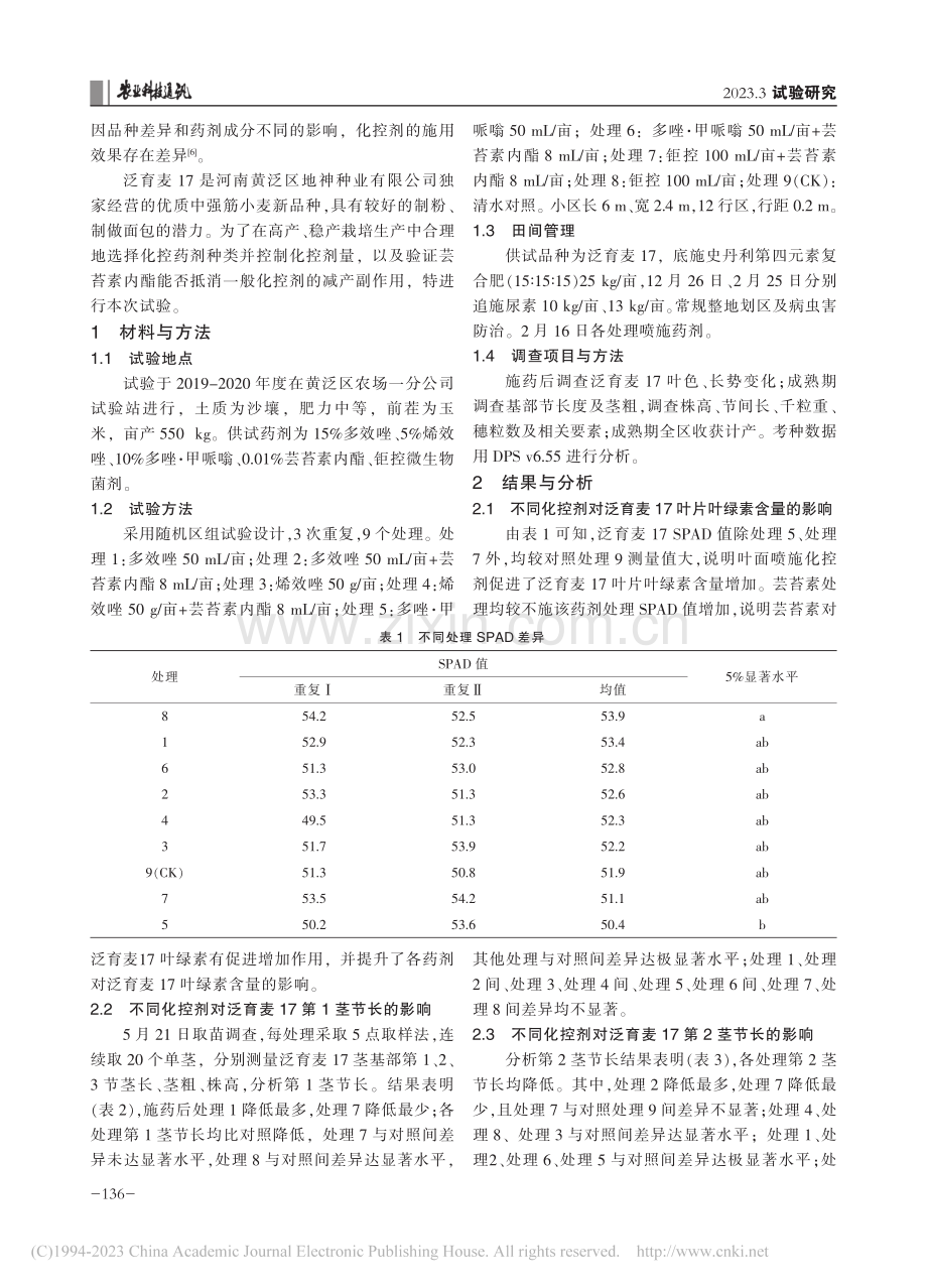 叶面喷施不同化控剂对小麦品...7株高和产量构成要素的影响_贺华杰.pdf_第2页