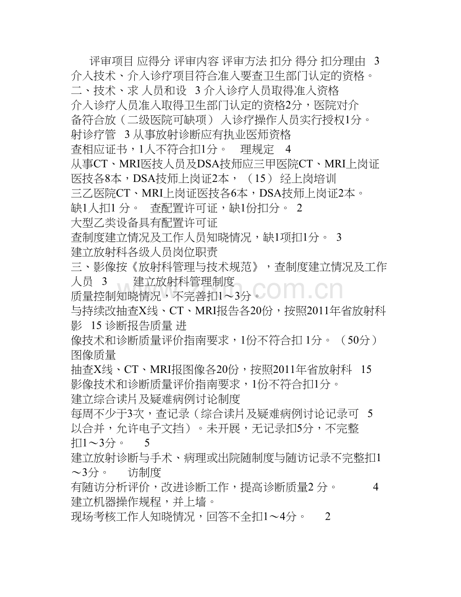 版放射质控检查标准.docx_第2页