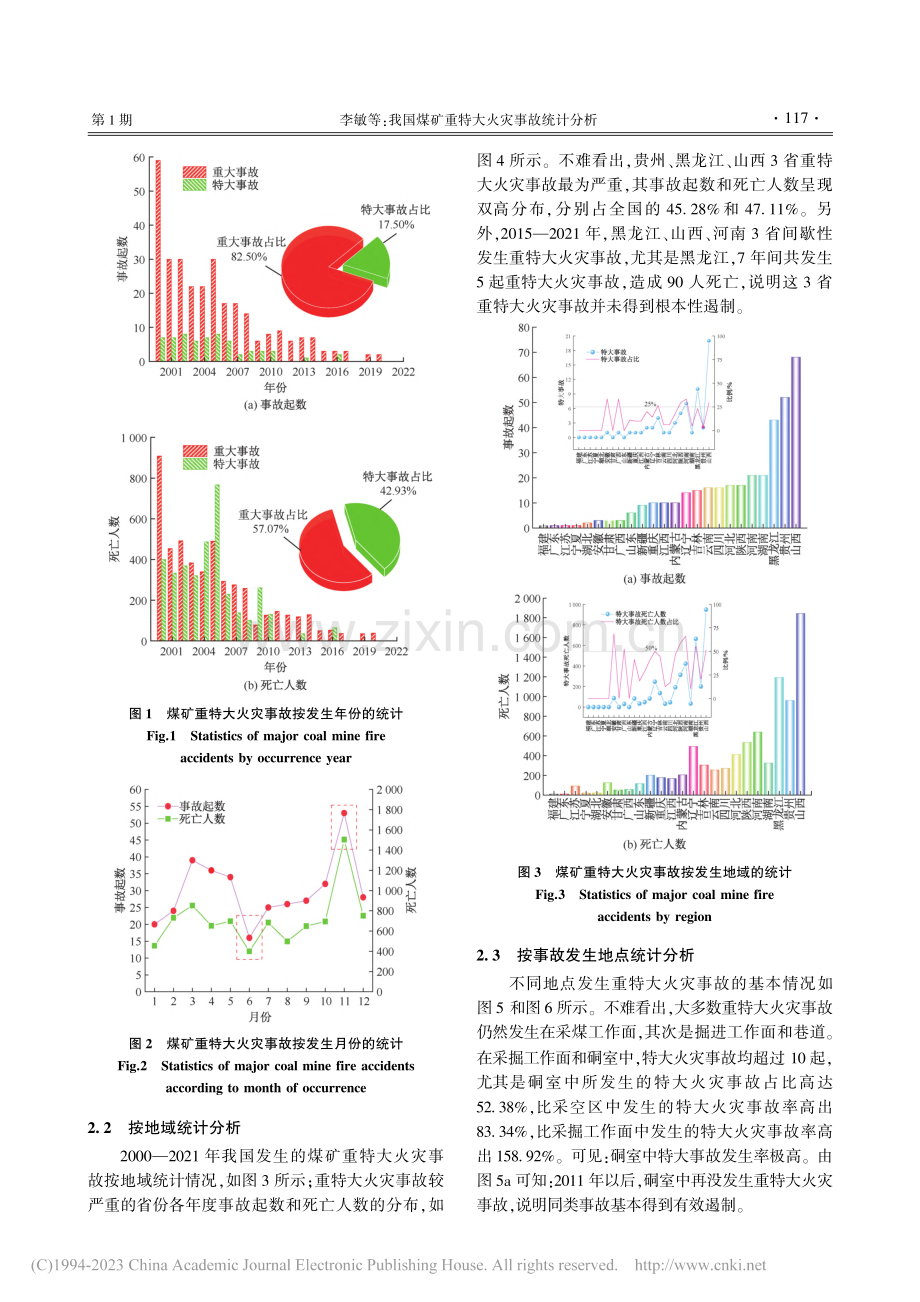 我国煤矿重特大火灾事故统计分析_李敏.pdf_第3页