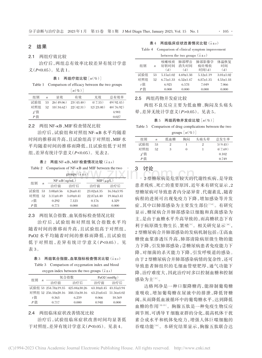 胸腺五肽联合达格列净治疗2型糖尿病合并肺部感染的效果_韩文彪.pdf_第3页