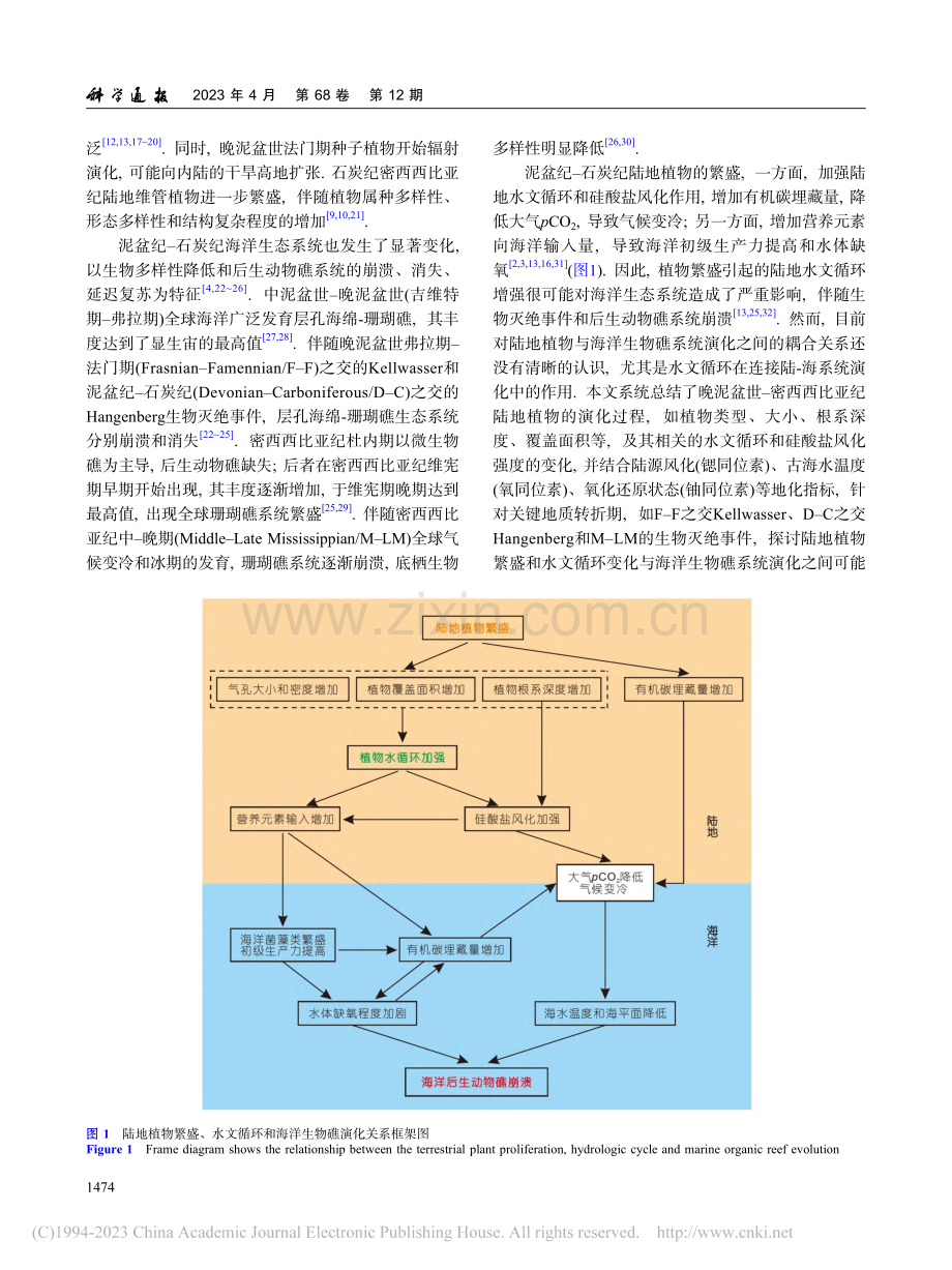 晚泥盆世-密西西比亚纪植物水循环与生物礁耦合演化_要乐.pdf_第2页