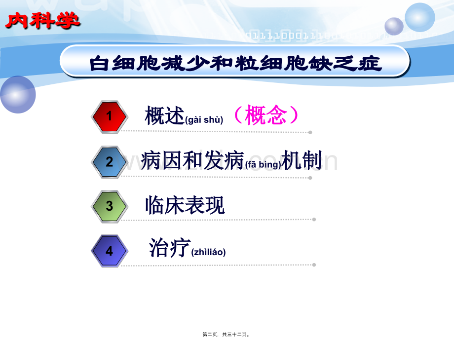 白细胞减少和粒缺2008.ppt_第2页