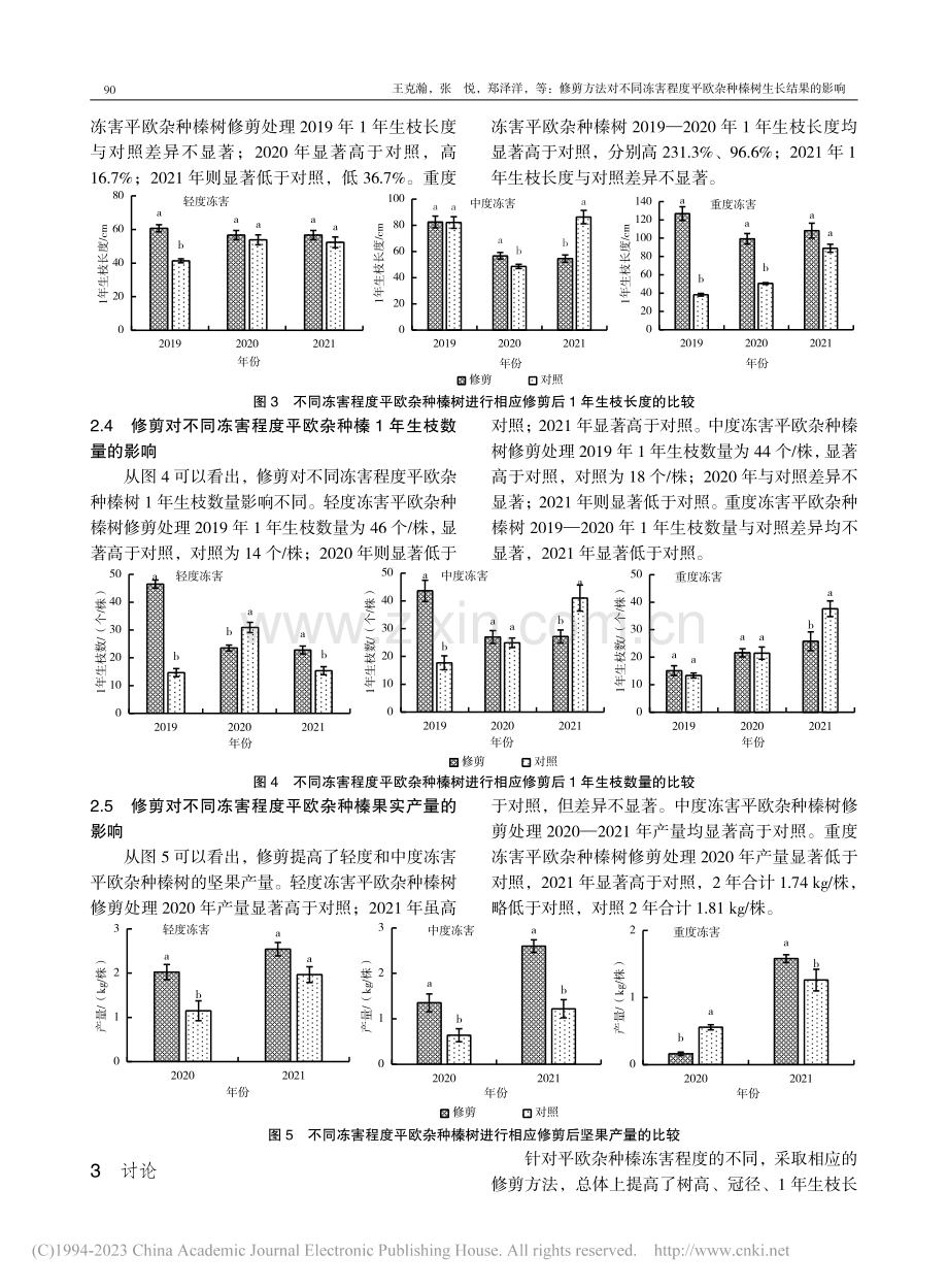 修剪方法对不同冻害程度平欧杂种榛树生长结果的影响_王克瀚.pdf_第3页