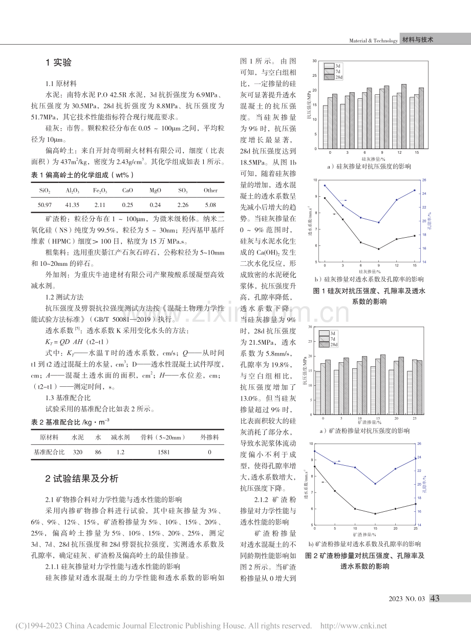 外掺料对透水混凝土性能的影响研究_陈浩.pdf_第2页