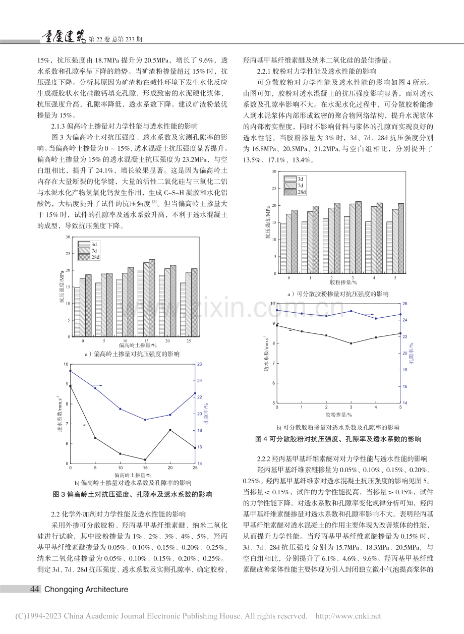 外掺料对透水混凝土性能的影响研究_陈浩.pdf_第3页