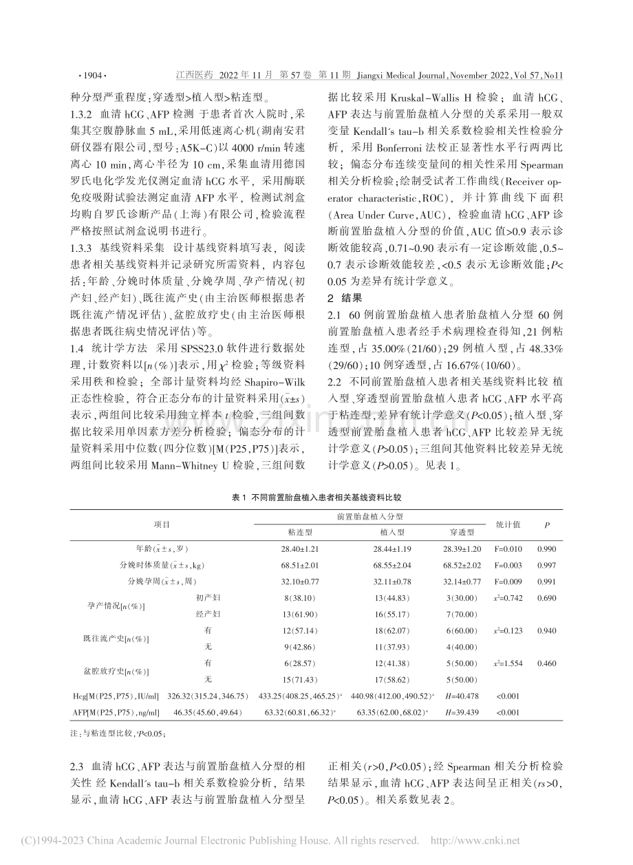 血清hCG、AFP表达与前置胎盘植入分型的相关性研究_程丽娟.pdf_第2页