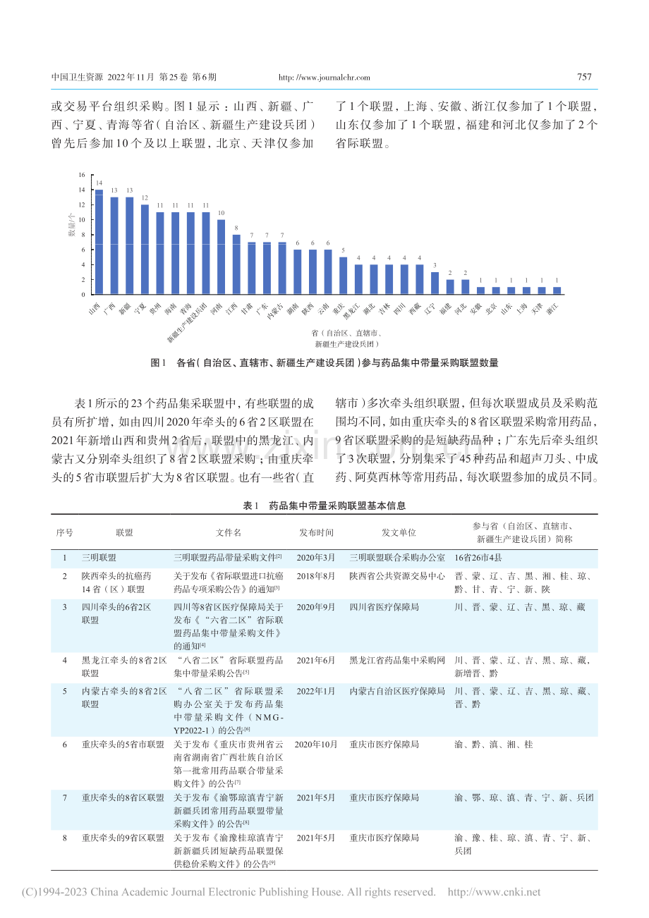 药品集中带量采购的地方实践与探索_翁冰冰.pdf_第2页