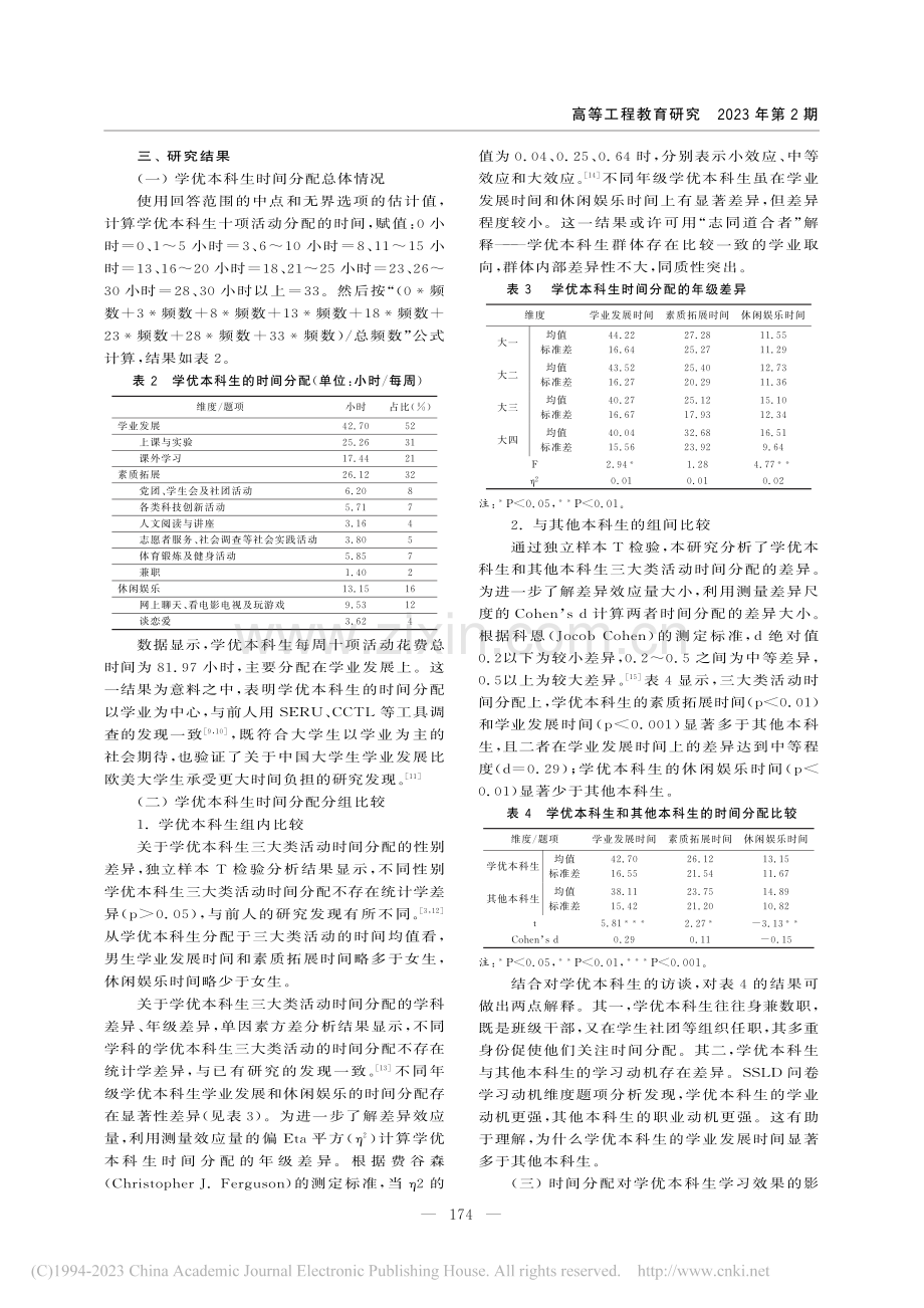 学优本科生的时间分配特征及...大学国家奖学金获得者为样本_雷洪德.pdf_第3页