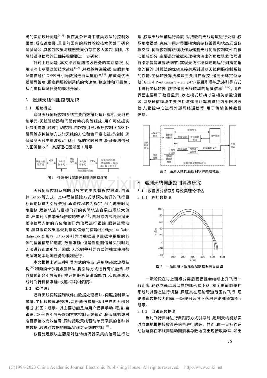 一种高效的遥测天线伺服控制算法_赵婷.pdf_第2页