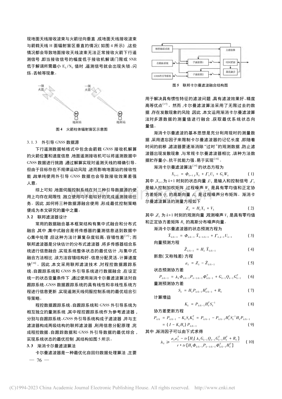 一种高效的遥测天线伺服控制算法_赵婷.pdf_第3页