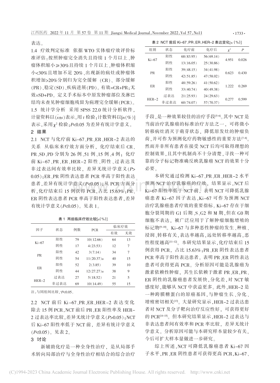 新辅助化疗对乳腺癌患者Ki-67因子的影响_刘润奇.pdf_第2页