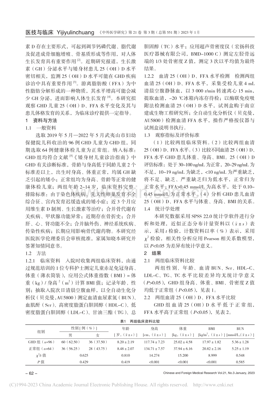 血清25(OH)D、FFA...素缺乏症儿童体格发育的关系_陈建华.pdf_第2页